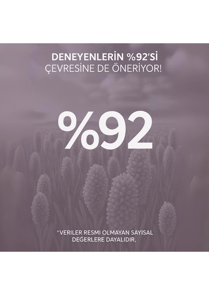 Naturaline Aromaterapi Masaj Yağı Mix Power Relax  200 Ml