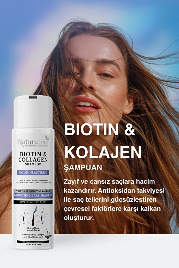 Naturaline Biotin Kolajen Şampuan 400 Ml