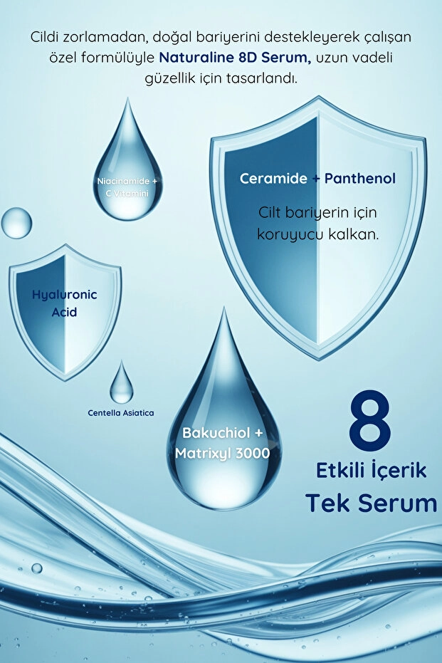 Naturaline 8D Serum Boost Skin’s Glow 50 Ml