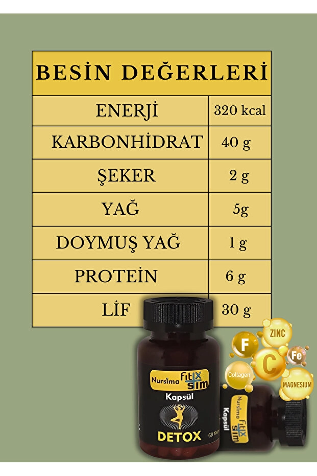 Nursima Fit X Slim Detox Kapsül 60 Adet Koli 12 Adet