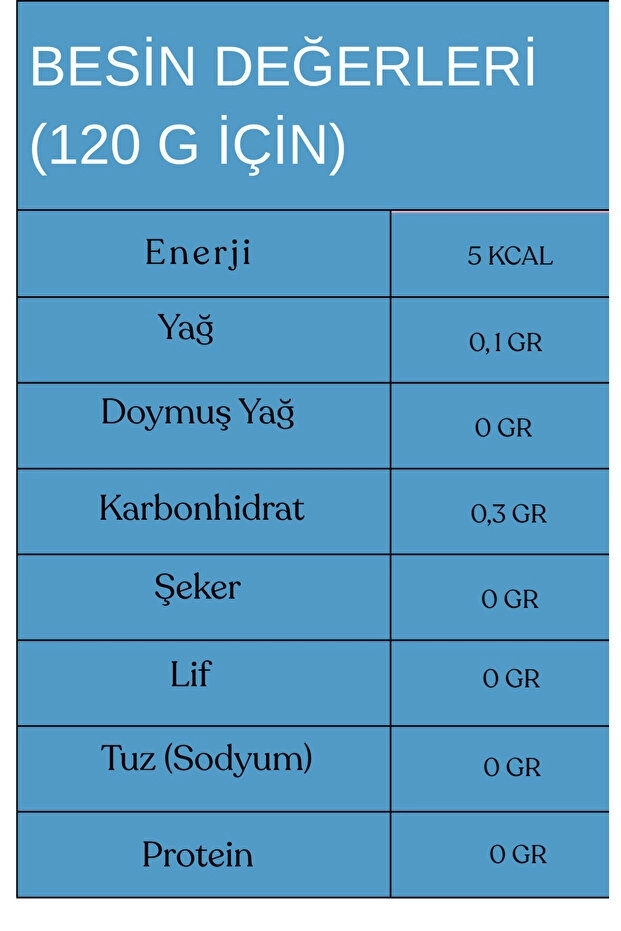 Thymolix Multivitamin Kapsül 60 Adet Koli 12 Adet