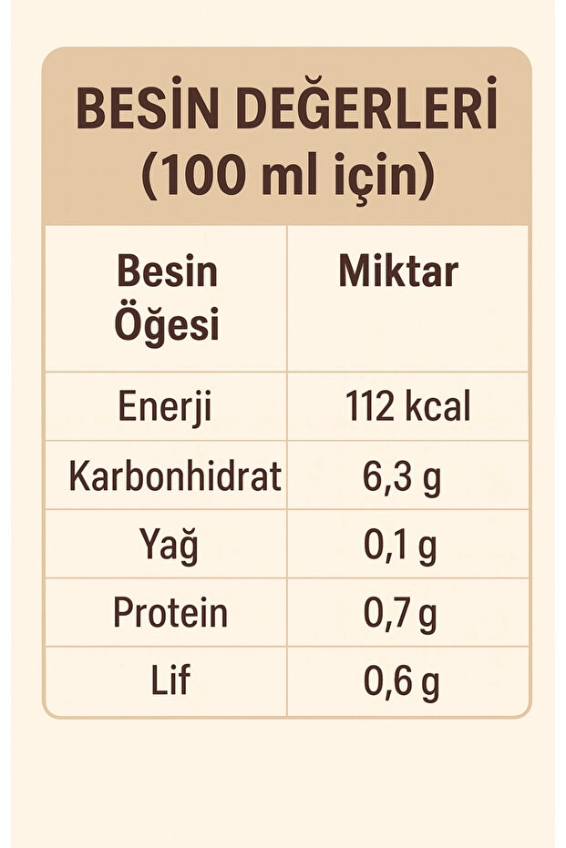 Nursima Öksübit Kekik Karadut Özü Şurubu 125 Ml
