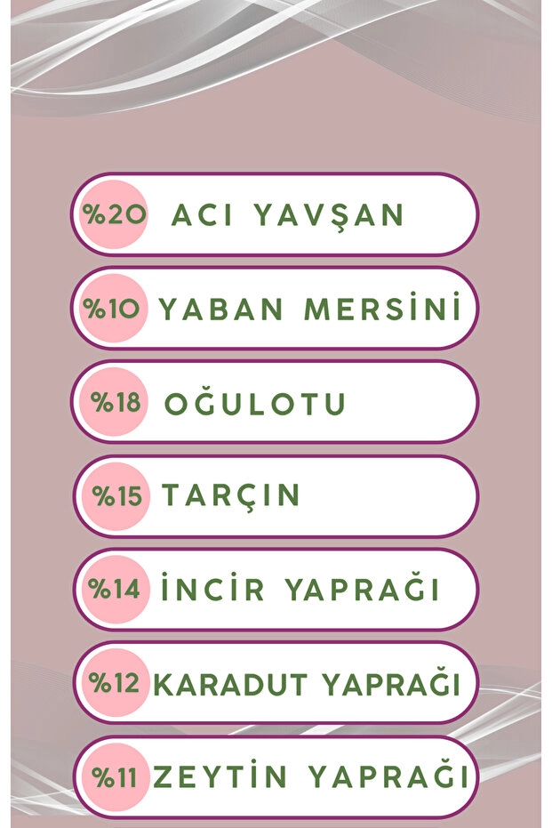 Nursima Acı-Şeker Kapsül Acı Yavşanlı 60 Adet