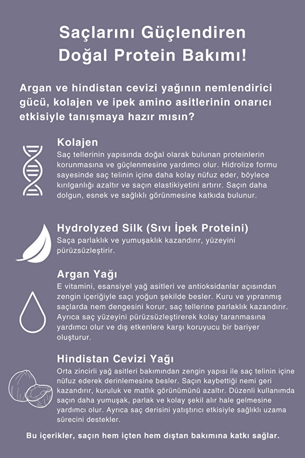 Naturaline Botanik Şaç Sütü Besleyici Onarıcı Krem 200 Ml