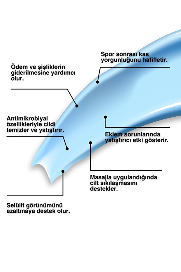 Naturaline Ardıç Krem 500 Ml