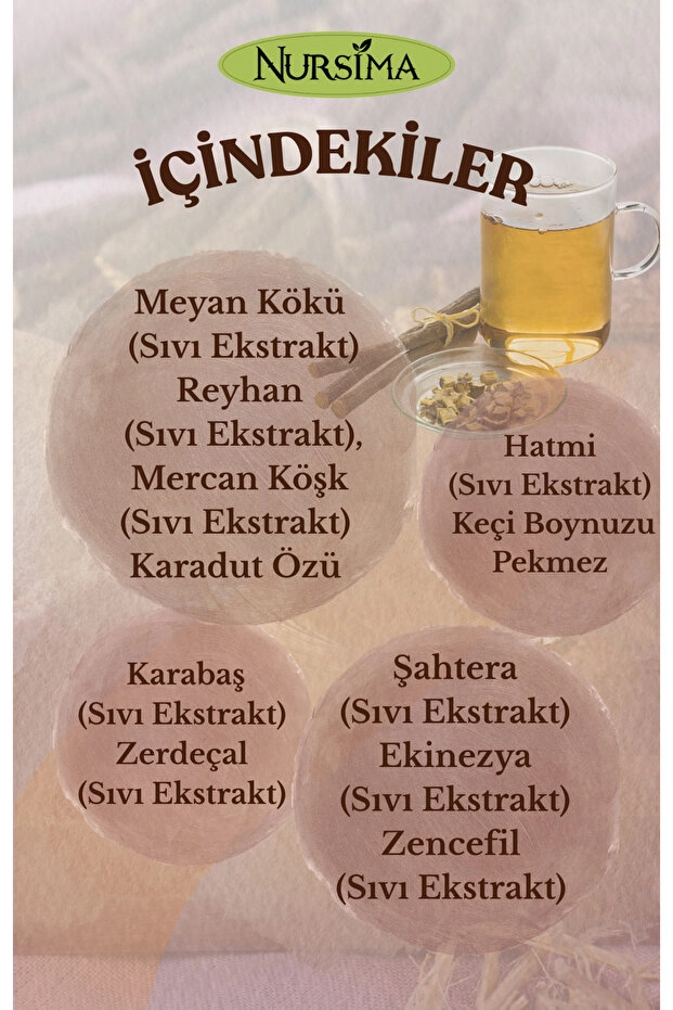 Nursima Meyan Kökü Şurubu 125 Ml
