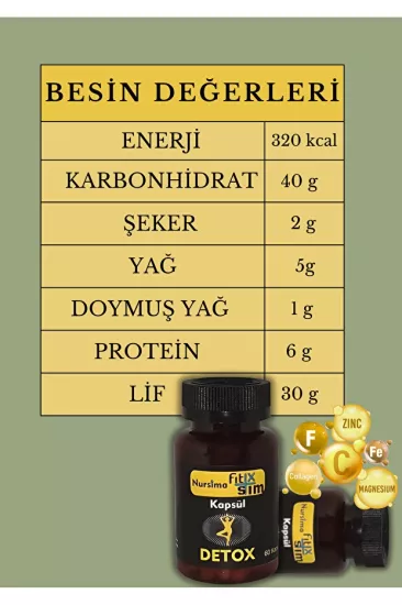 Nursima Fit X Slim Detox Kapsül 60 Adet Koli 12 Adet