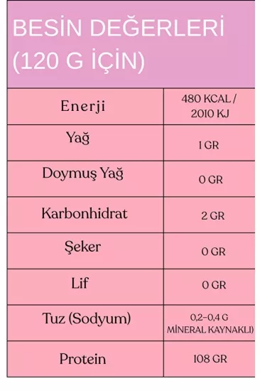 Thymolix Collagen Tablet 60 Adet Koli 12 Adet