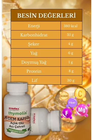 Nursima Mi-Dem Açlık Otu Acı Çehreli Kapsül 60 Adet