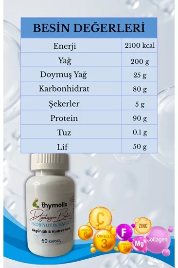 Thymolix Probiyotik Kapsül Akgünlük-Kudretnarlı 60 Adet Koli 12 Adet